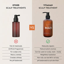 Load image into Gallery viewer, Vitaman Scalp Treatment