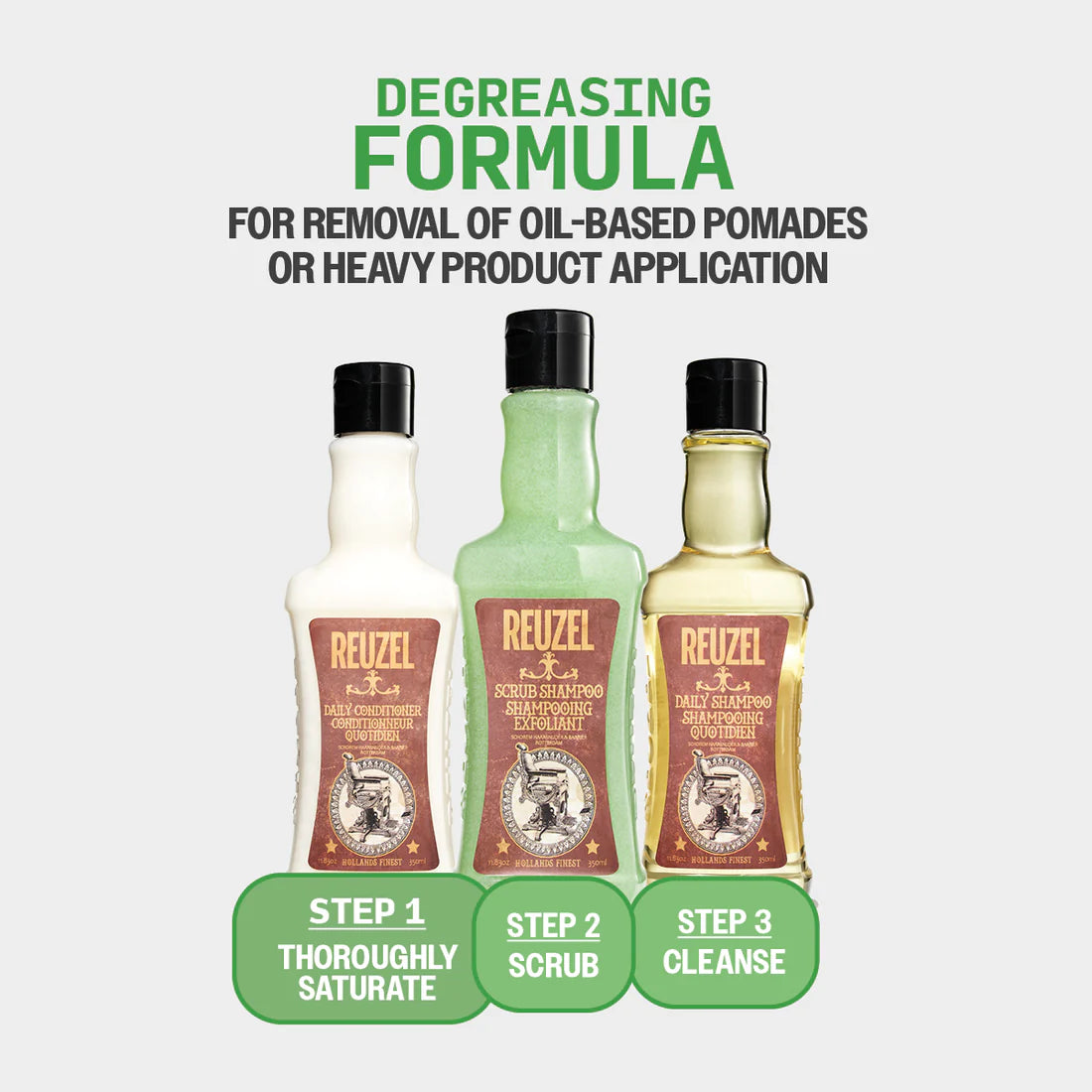Reuzel Daily Conditioner 350ml