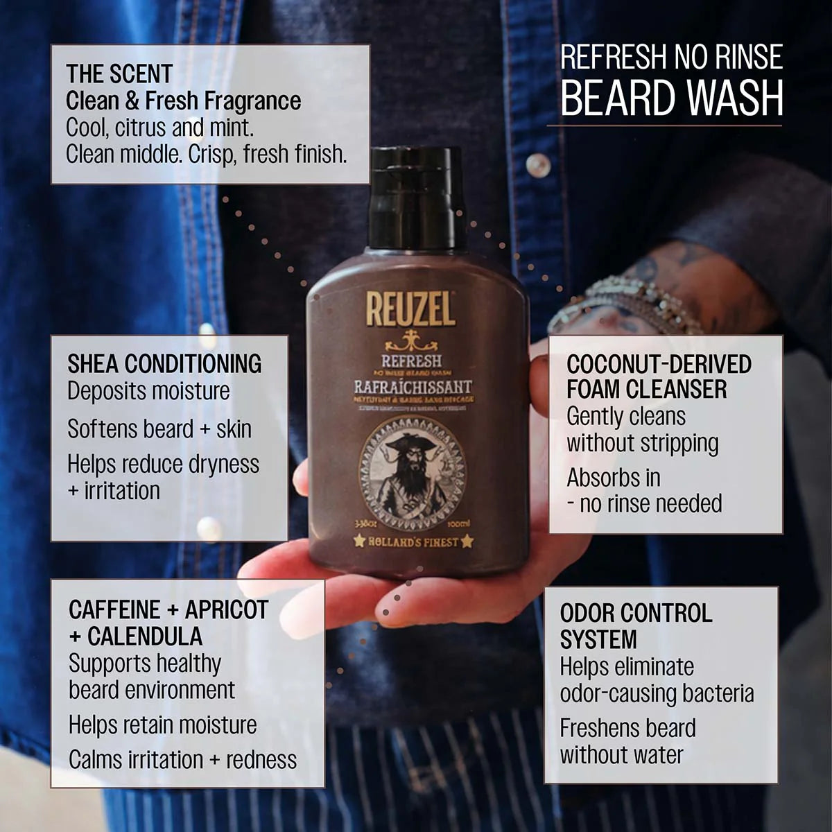 Reuzel Refresh No-Rinse Beard Wash