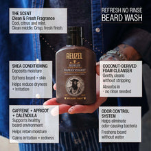 Load image into Gallery viewer, Reuzel Refresh No-Rinse Beard Wash
