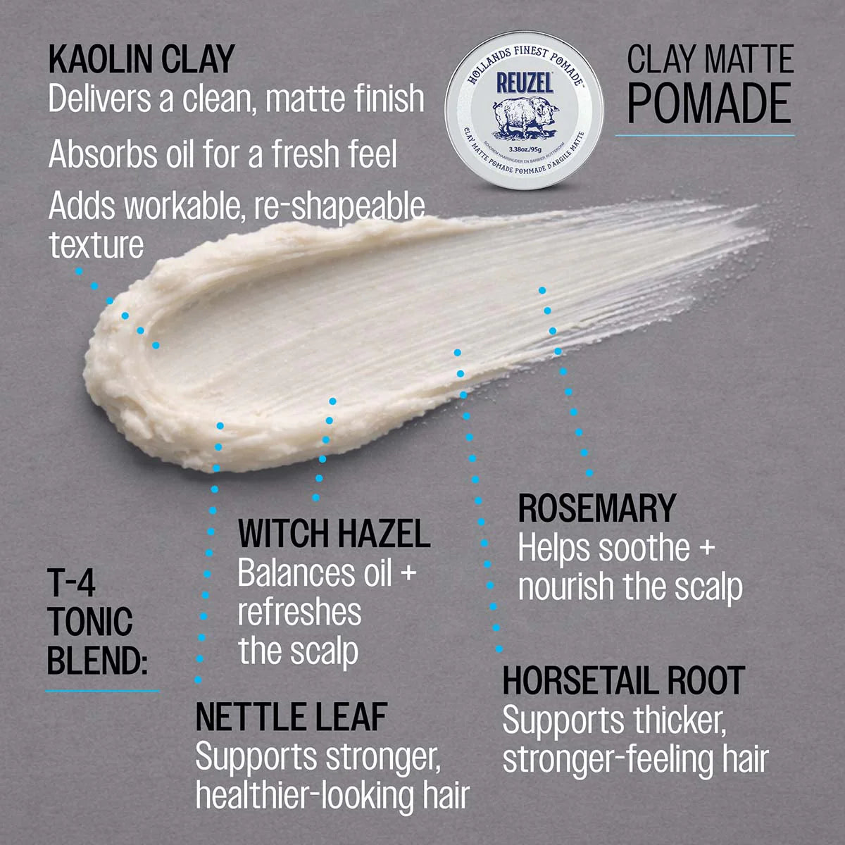Reuzel Clay Matte Pomade