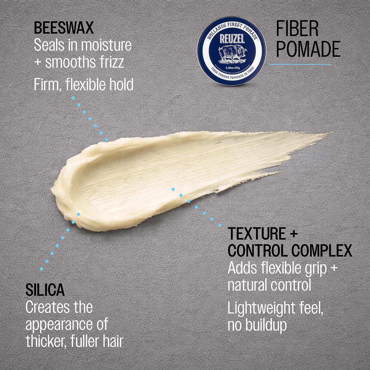 Reuzel Fiber Pomade – Firm Hold & Low Shine Men's Hair Pomade