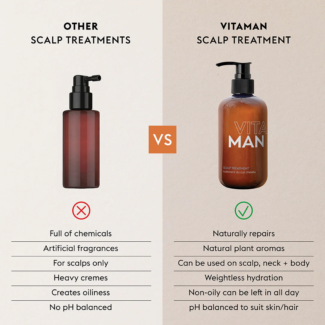 Vitaman Scalp Treatment